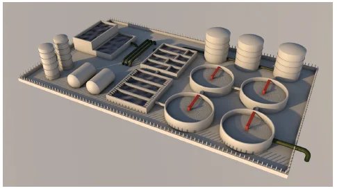 Msheireb Water Consumption — frame 14